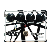 Dunlop EVH117 Eddie Van Halen Flanger Dunlop EVH117 Eddie Van Halen Flanger