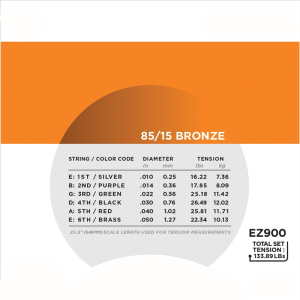 D'addario EZ 85/15 Great American Bronz Akusztikus Gitárhúr