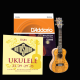 Ukulelehúr Ukulelehúr
