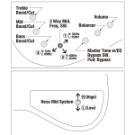 Ibanez MDM1006-PW Basszusgitár