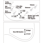 Ibanez MDM1305-NAB Basszusgitár