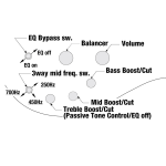 Ibanez SR5FMDX2-NTL Basszusgitár