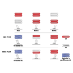 Ibanez AR520HME-NT Elektromos Gitár 