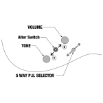 Ibanez AZ22S2-BK Elektromos gitár