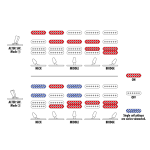 Ibanez AZ22S2-BK Elektromos gitár