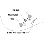 Ibanez AZ24S2-BK Elektromos gitár