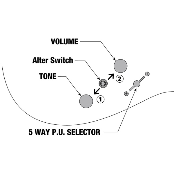 Ibanez AZ24S2-BK Elektromos gitár