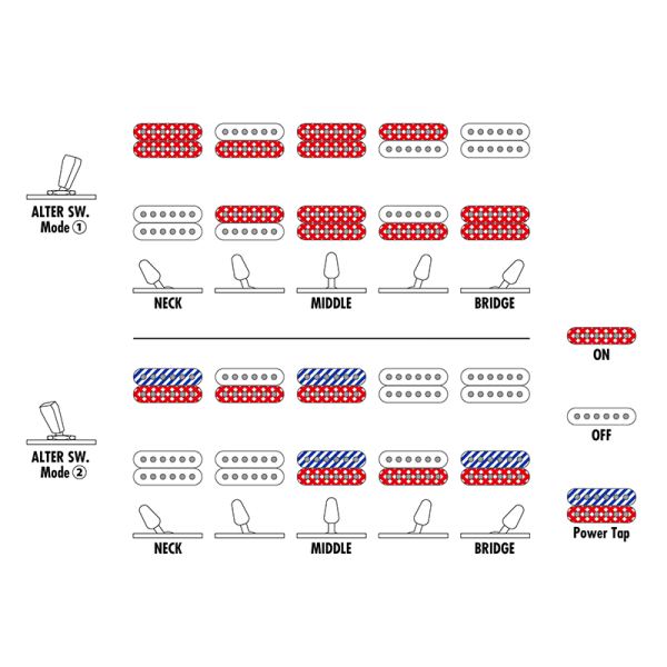Ibanez AZ24S2-BK Elektromos gitár