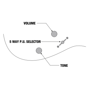 Ibanez GRGM21M-MPL Mini Rövid Menzúrás Elektromos Gitár