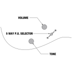 Ibanez GRGR221FA-TDK Elektromos gitár