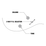 Ibanez JBBM40-PW Elektromos Gitár