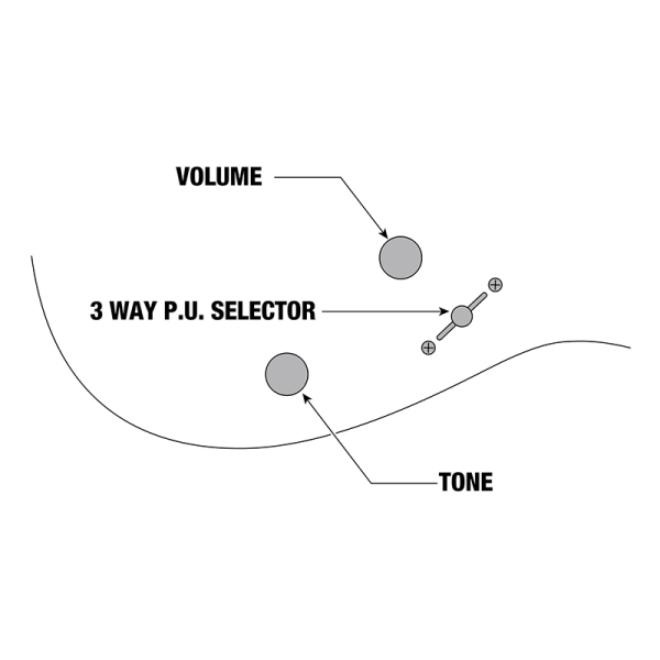 Ibanez JBBM40-PW Elektromos Gitár