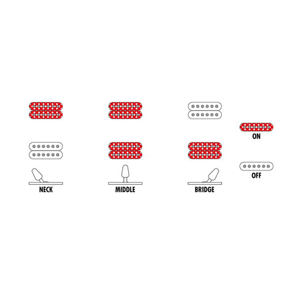 Ibanez JBBM40-PW Elektromos Gitár