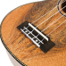 Flight DUS-450 MAN / MAN Ukulele (Szoprán) Flight DUS-450 MAN / MAN Ukulele (Szoprán)