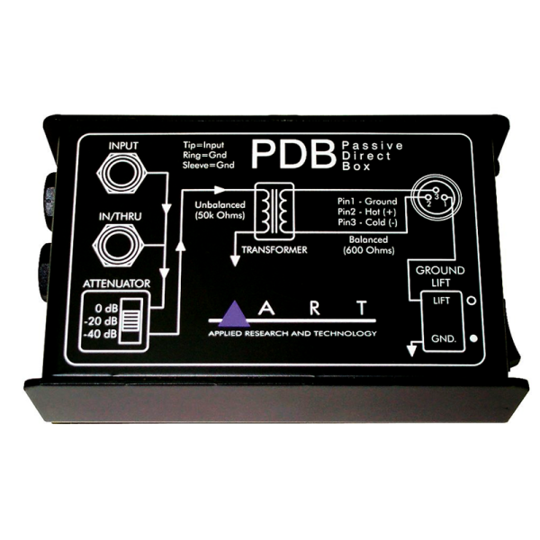 ARTcessories PDB passzív D.I. box