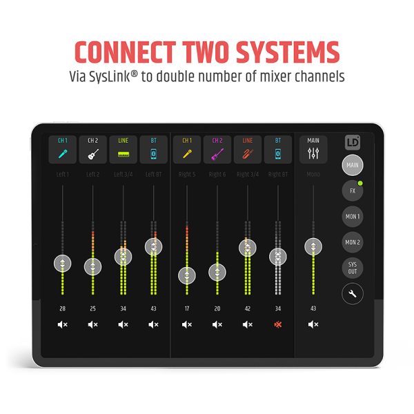 LD Systems MAUI 28G3 MIX kompakt aktív PA rendszer digitális keverővel LD Systems MAUI 28G3 MIX kompakt aktív PA rendszer digitális keverővel