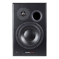 Dynaudio BM15A - Bal Monitor Hangfal